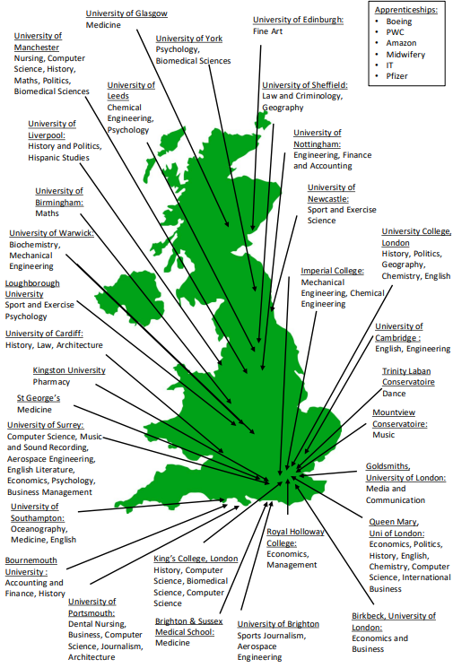 Map of Destinations